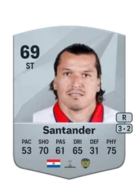 Federico Santander Crédit FUT