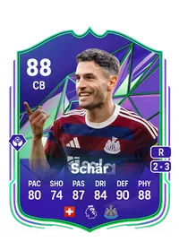 Fabian Schär Credit FC25