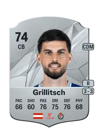 Florian Grillitsch Crédit FUT