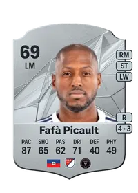 Fabrice-Jean Picault FIFA Ultimate Team Coins Kaufen
