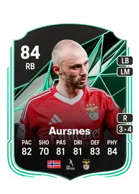 Fredrik Aursnes Comprar Monedas FC 25