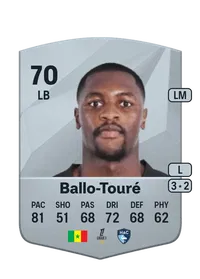 Fodé Ballo-Touré FIFA 25 Coins