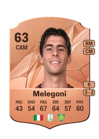 Filippo Melegoni CreditFUT