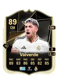 Federico Valverde