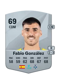 Fabio González Estupiñán FUT Coin
