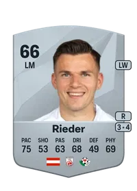 Florian Rieder Credit FUT