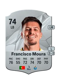 Francisco Sampaio Moura Credits FC 25