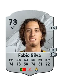 Fábio Daniel Soares Silva FIFA Crediti