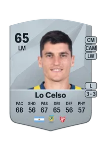 Francesco Lo Celso Comprare Crediti FC25