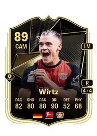 Florian Wirtz Crediti FIFA 25