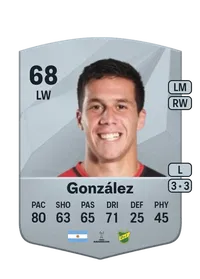 Francisco González FIFA FUT Coins Kaufen