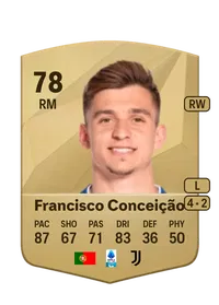 Francisco F. da Conceição FIFA Münzen Kaufen