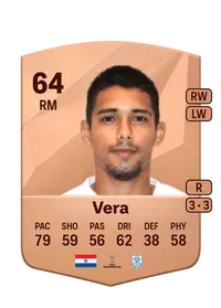Fredy Vera FIFA Coins Verkaufen