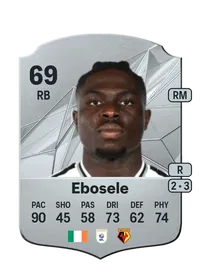 Festy Ebosele Credit FC 25