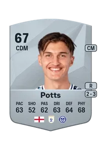 Freddie Potts Compra Monedas FC 25