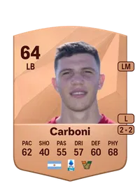Franco Carboni EA FC 25 Coins