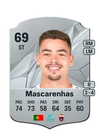 Francisco Fumaça Mascarenhas Credits FC 25