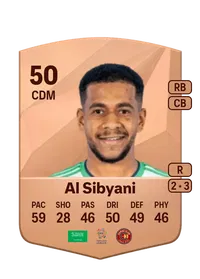 Faisal Al Sibyani Credit FUT
