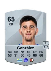 Facundo González FUT Crédit