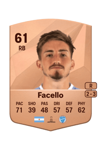 Francisco Facello FUT Coins Kaufen