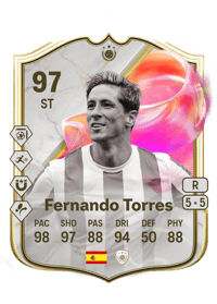 Fernando José Torres Sanz FIFA Crediti