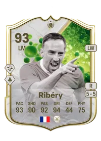 Franck Ribéry FIFA 25 Coins