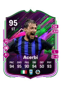 Francesco Acerbi FIFA FUT Coins Kaufen