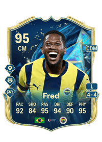 Frederico de Paula Santos EA FC 25 Coins Kaufen