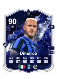 Federico Dimarco Crediti FIFA 25