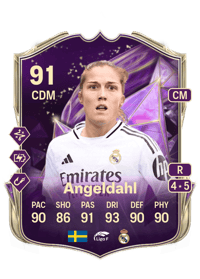 Filippa Angeldahl Compra Monedas FC 25