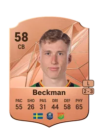 Filip Beckman FIFA Coins