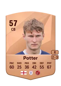Finley Potter Acheter Credit FC 25
