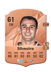 Facundo Silvestre Acheter Credit FC 25