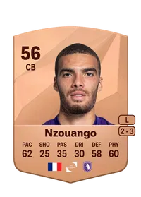 Félix Nzouango Comprar Monedas FC25