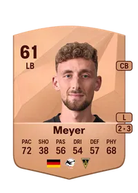 Felix Meyer Monedas EA FC 25