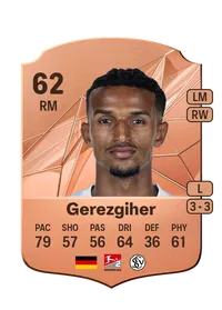 Filimon Gerezgiher FUT Crédit