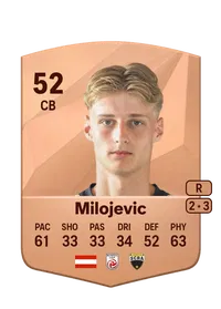 Filip Milojevic FUT Coins Kaufen