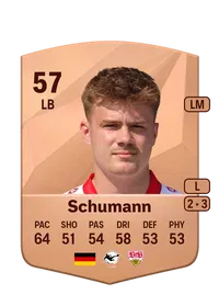 Frederik Schumann Acheter Credit FC25