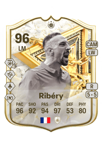 Franck Ribéry CreditFUT