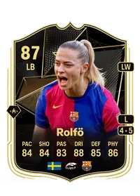 Fridolina Rolfö Comprar Monedas FC 25