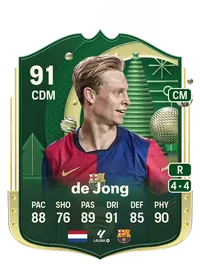 Frenkie de Jong