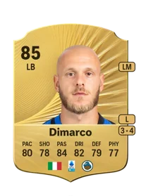 Federico Dimarco Credit FIFA