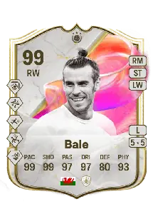 Gareth Bale FIFA Ultimate Team Coins Kaufen