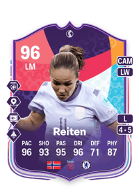 Guro Reiten FIFA FUT Coins Kaufen