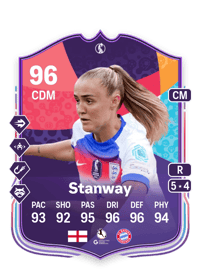 Georgia Stanway FUT Crédit