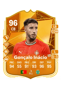 Gonçalo Bernardo Inácio Credit FC25