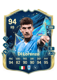 Giovanni Di Lorenzo FC25 Coins