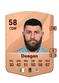 Gary Deegan Crédit FUT