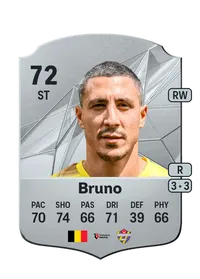 Gianni Bruno Credit FUT