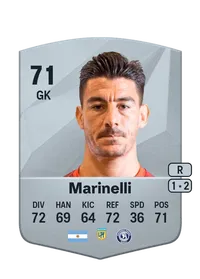 Gonzalo Marinelli Coins Kaufen EA FC 25
